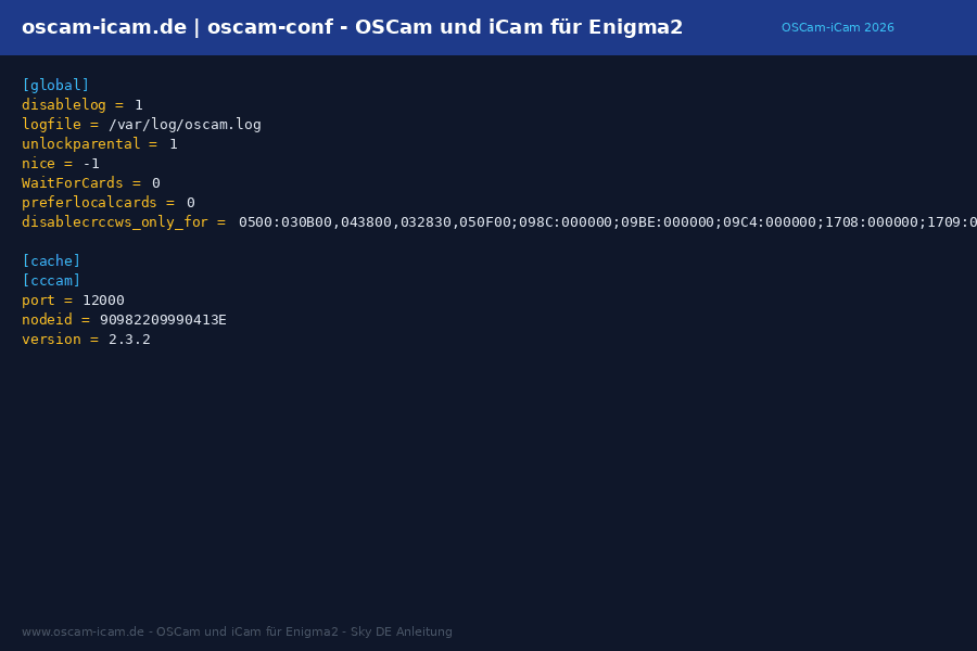 OSCam-Konfigurationsdatei oscam.conf mit den Abschnitten global, cache und cccam